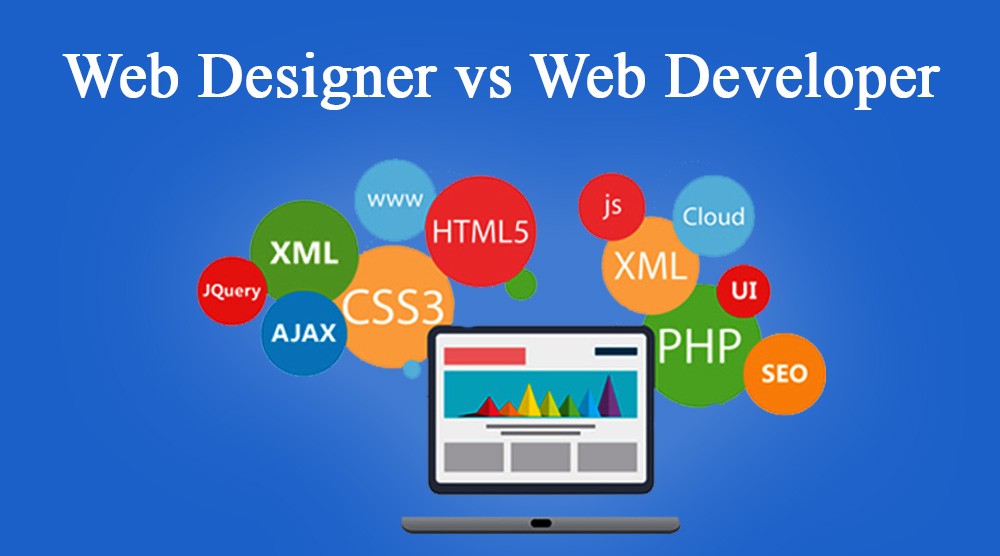 best web site development and designing